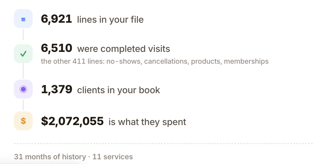 The read: your export becomes a client book, every dollar traced